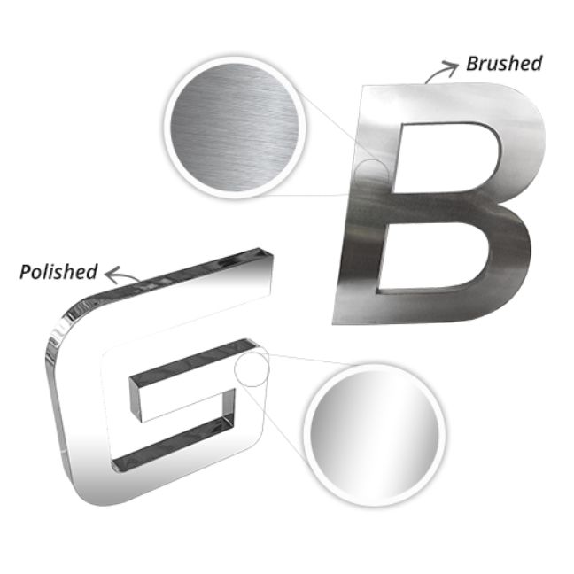 Steel Letters and Numbers